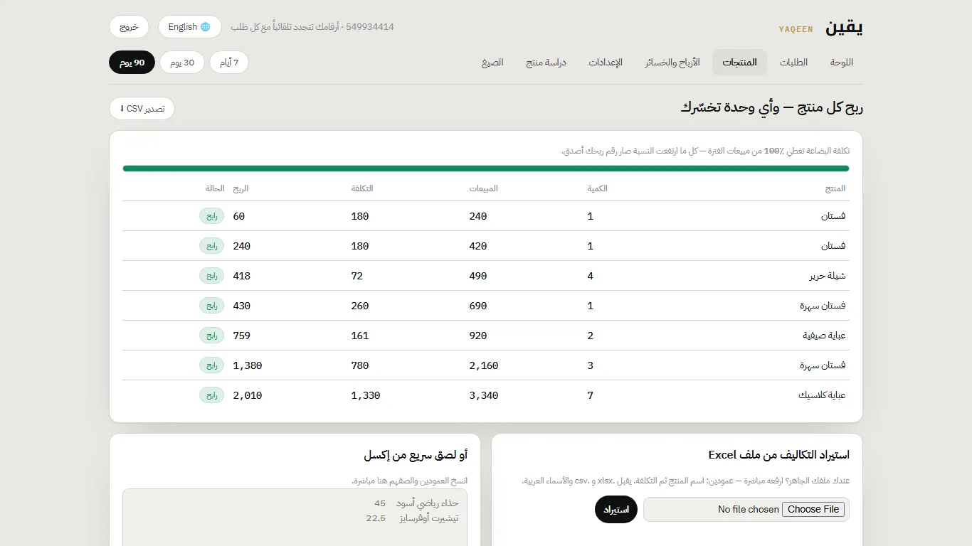 المنتجات — الربح بعد التكلفة، والخسران معلّم